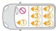 Joie i-Irvana Max - Installation Concerns - 3