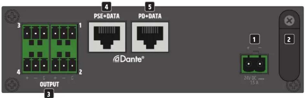 LD Systems DIO 04 - CONNESSIONI, ELEMENTI DI COMANDO E DI VISUALIZZAZIONE - 1