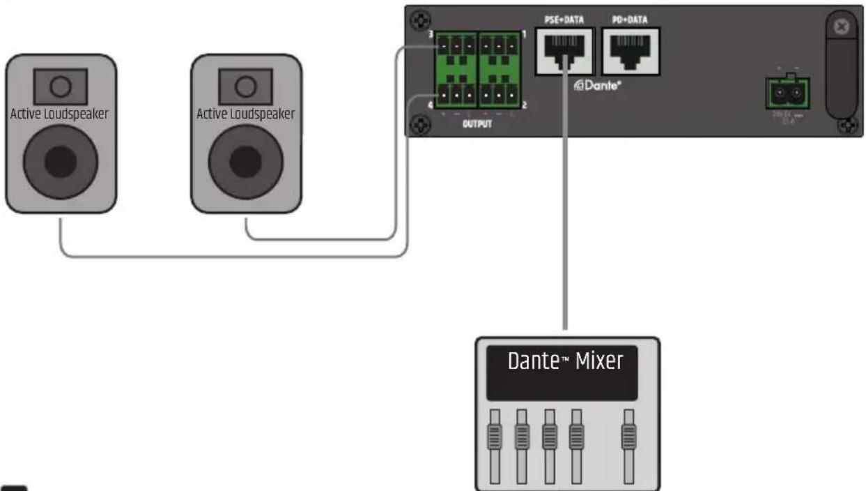 LD Systems DIO 04 - CONNECTION EXAMPLES - 3