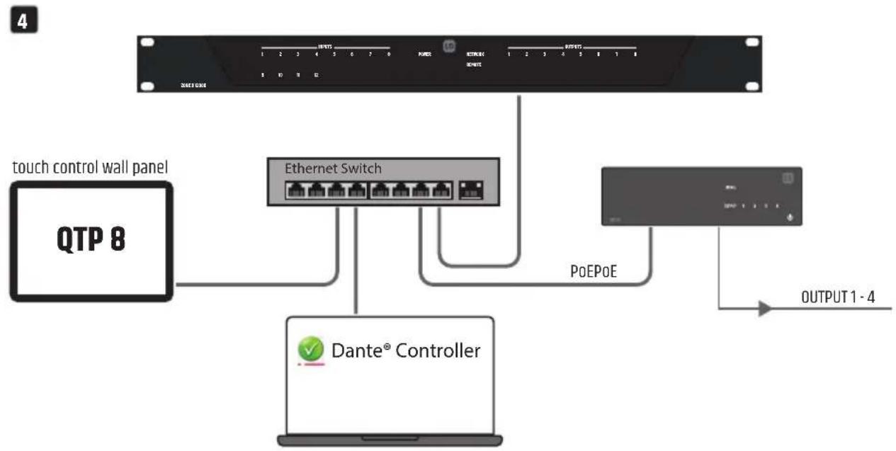 LD Systems DIO 04 - PRZYKŁADY POŁĄCZEŃ - 2