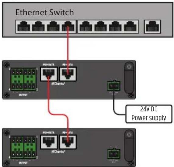 LD Systems DIO 04 - CONNECTION EXAMPLES - 2