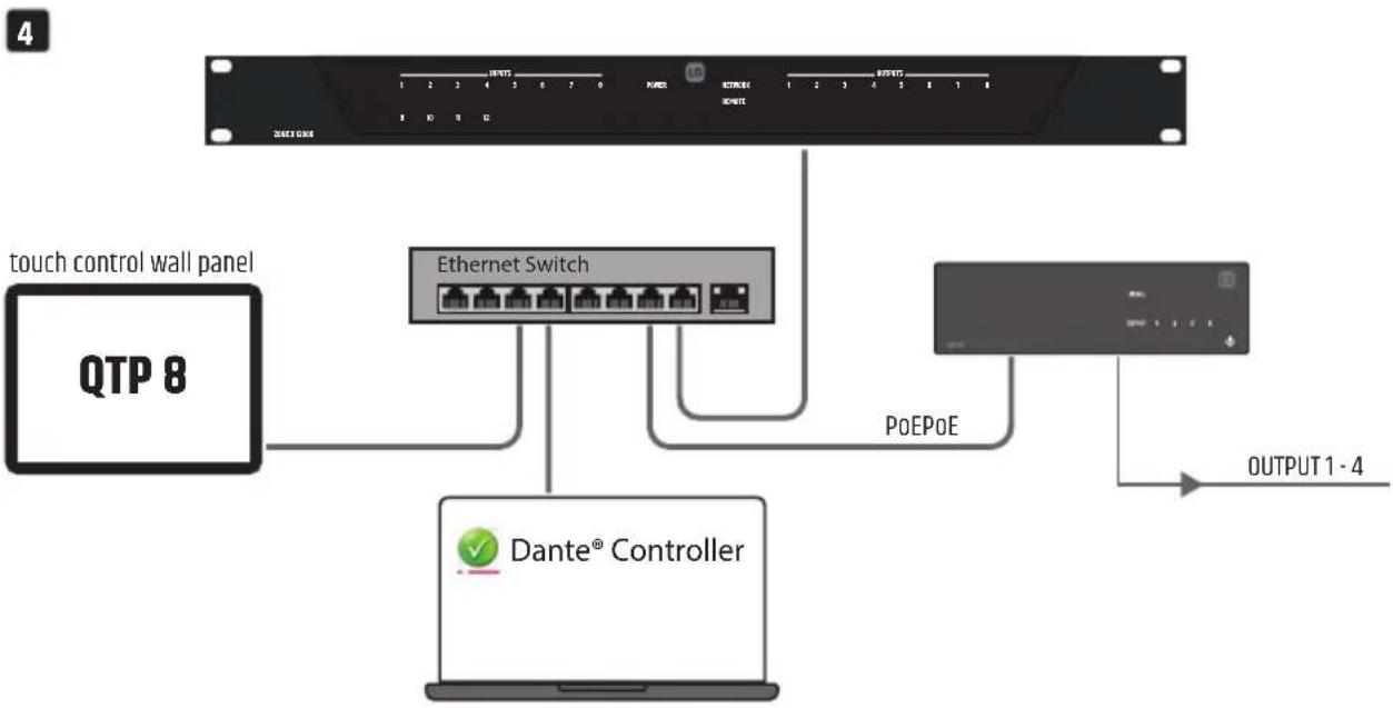 LD Systems DIO 04 - ESEMPI DI CONNESSIONE - 2