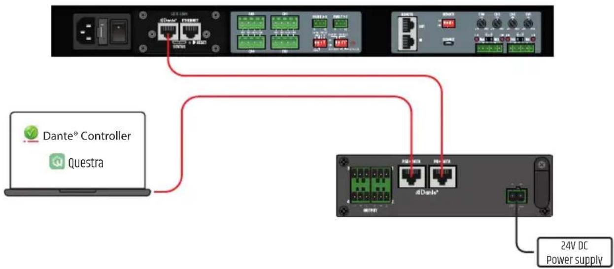 LD Systems DIO 04 - CONNECTION EXAMPLES - 1