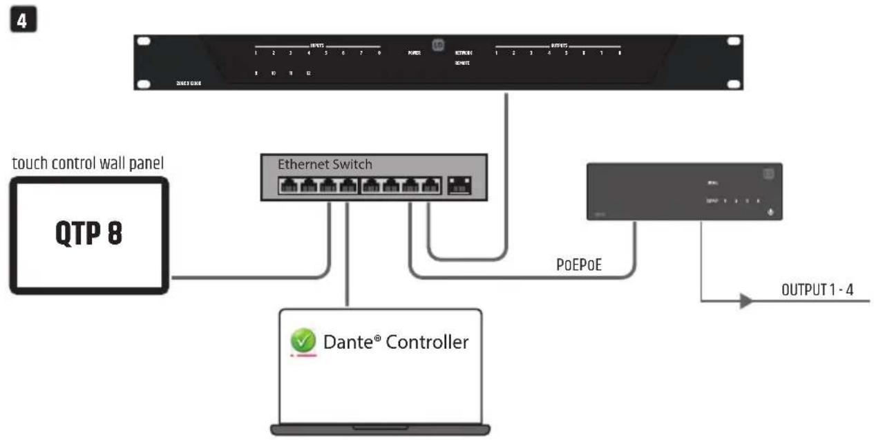 LD Systems DIO 04 - EJEMPLOS DE CONEXIÓN - 2