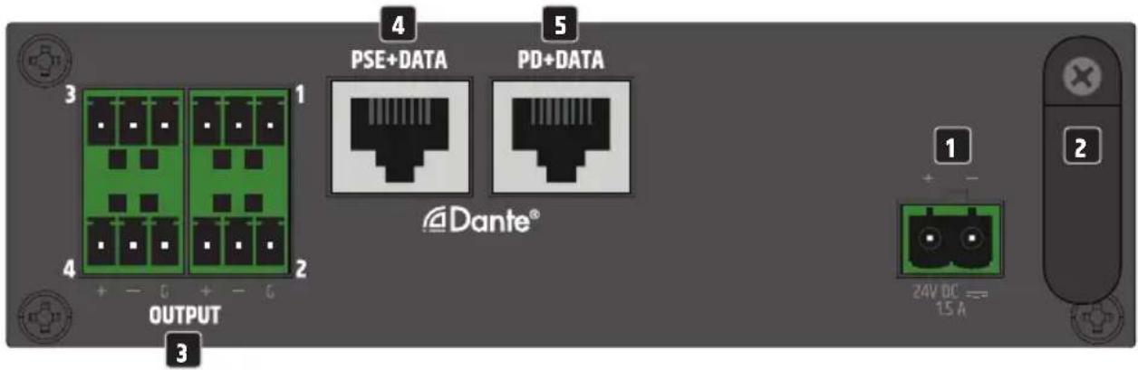 LD Systems DIO 04 - CONEXIONES, MANDOS E INDICADORES - 1
