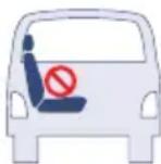 Chipolino Clima Air - POZICIJE SJEDENJA U VOZILU - 2