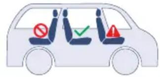 Chipolino Clima Air - 3