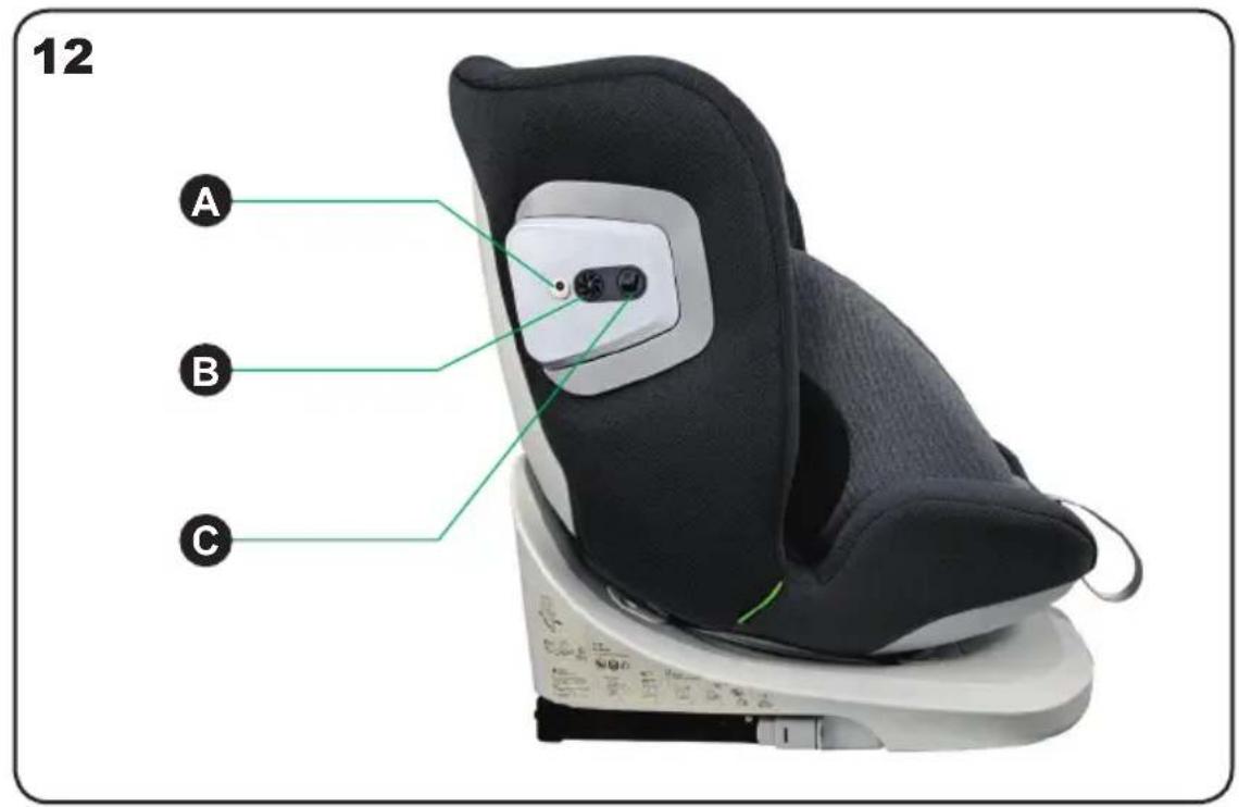 Chipolino Clima Air - 32