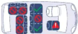 Chipolino Clima Air - POZITII DE SEDERE ÎN VEHICUL - 3