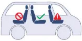Chipolino Clima Air - 3
