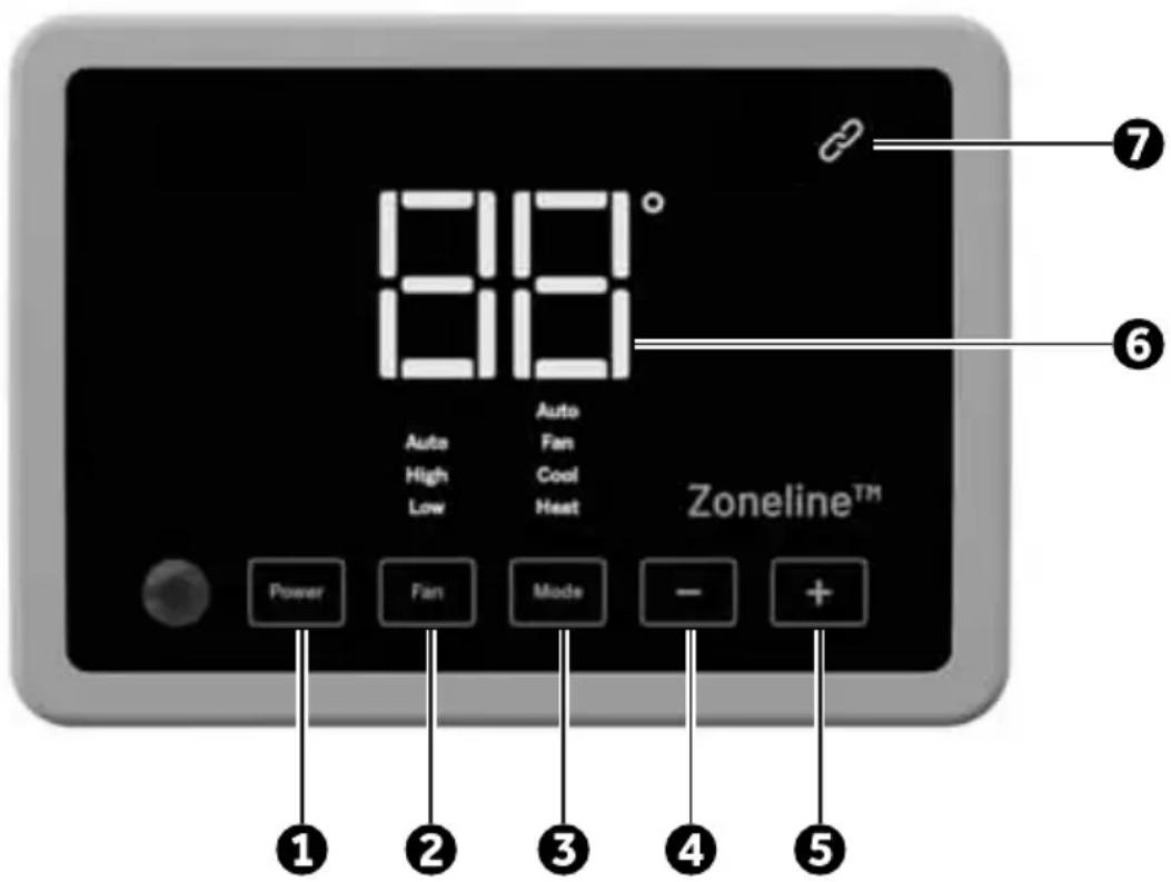 GE RAK190V - THERMOSTAT OVERVIEW - 1
