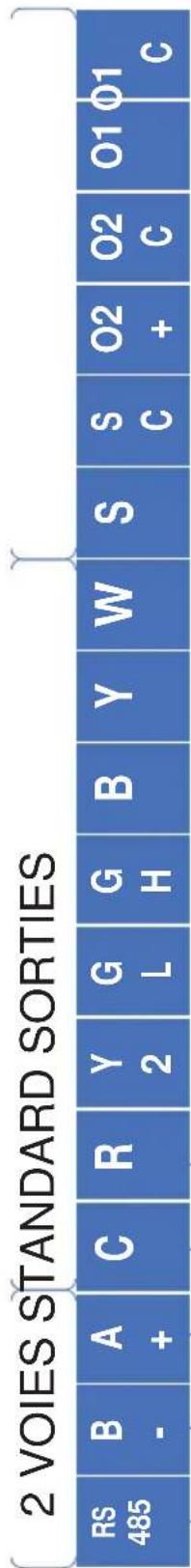 GE RAK190V - Diagramme 1 : Câblage de communication à 2 voies (5 broches / 4 fils) - utilisé avec les modèles AZV et AVV - 3