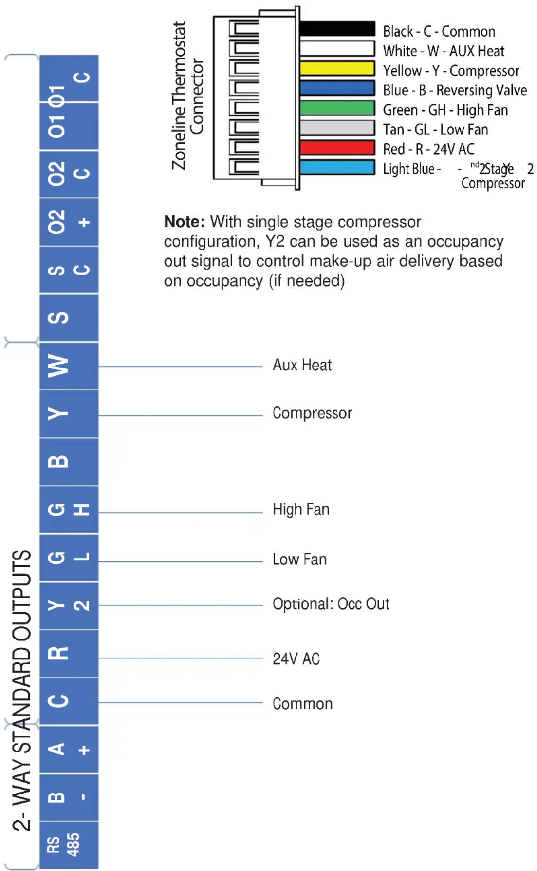 GE RAK190V - CAUTION - 7