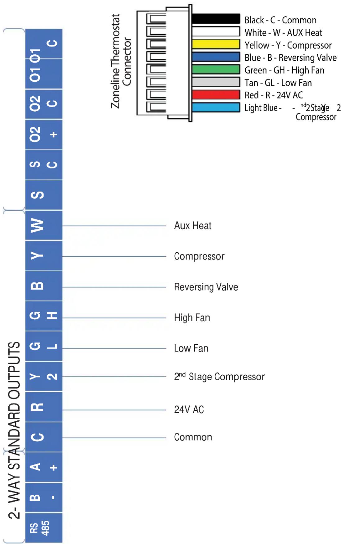 GE RAK190V - CAUTION - 4