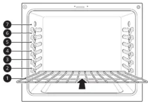 LG LSGL6335X - Guide de cuisson et de rôtissage recommandés - 1