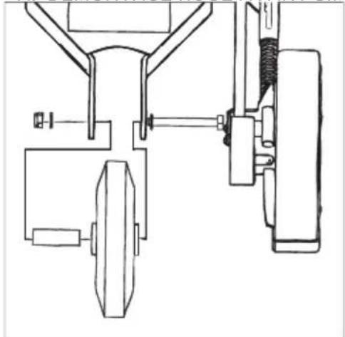 Eliet KS300 PRO - Doubles roues avant - 1