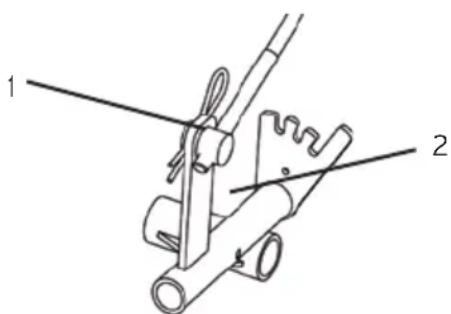 Eliet KS300 PRO - Comment procéder? - 1