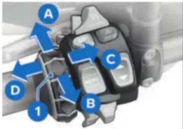 BMW R 1300 GS (2025) - Multi-Controller - 1