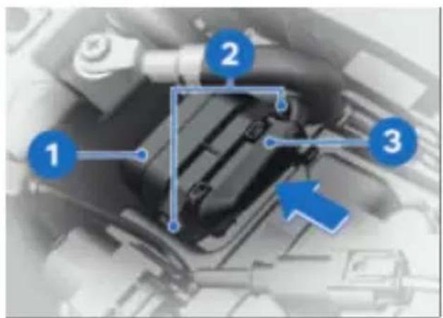 BMW R 1300 GS (2025) - 固定诊断插头 - 1