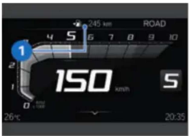 BMW R 1300 GS (2025) - 显示 - 1