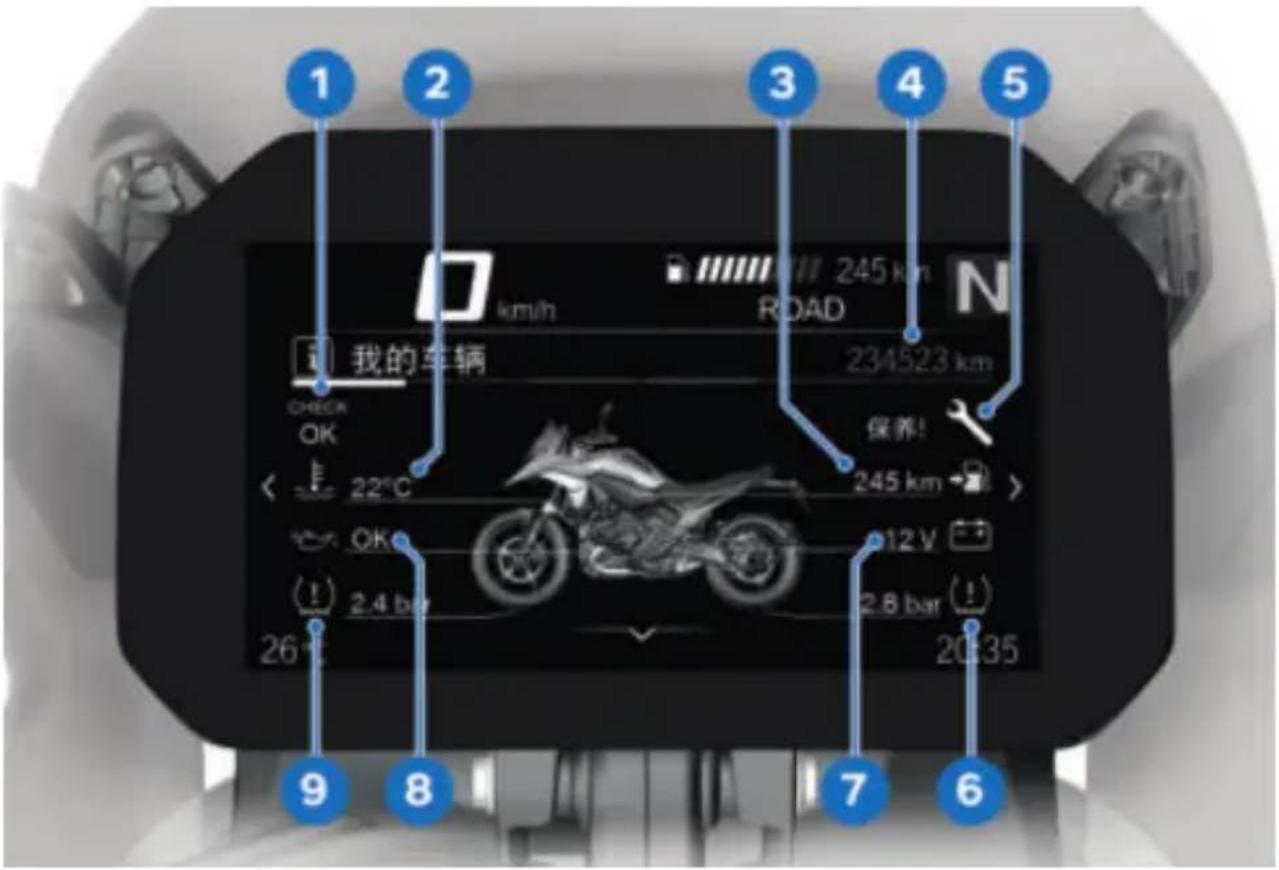 BMW R 1300 GS (2025) - 启动画面 - 1