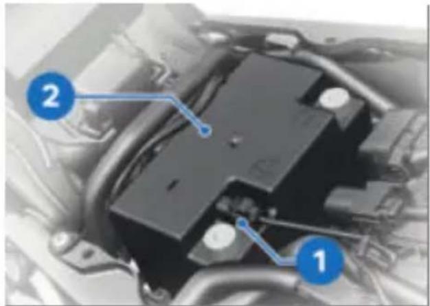 BMW R 1300 GS (2025) - 保养 - 3