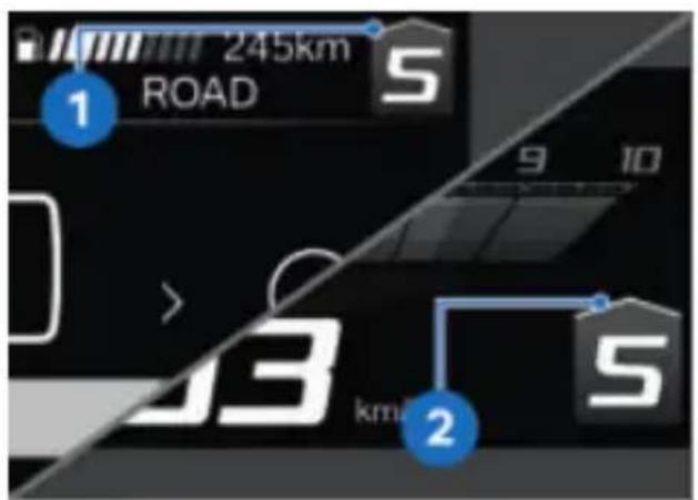 BMW R 1300 GS (2025) - 显示 - 2