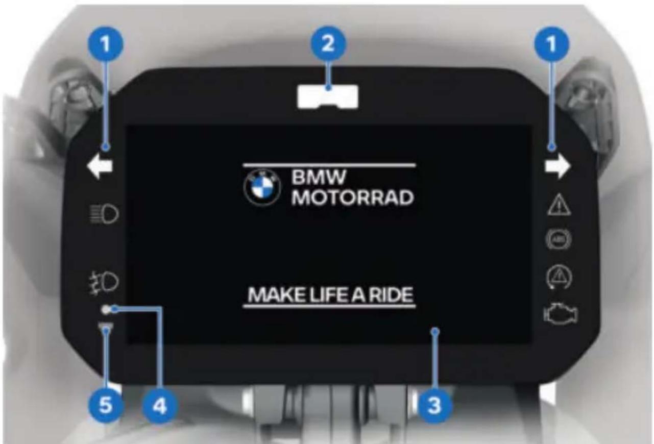 BMW R 1300 GS (2025) - 概览 - 2