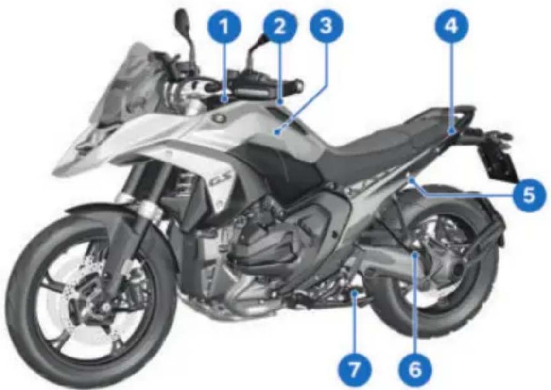 BMW R 1300 GS (2025) - 概览 - 1