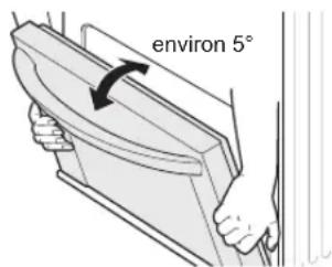environ 5°