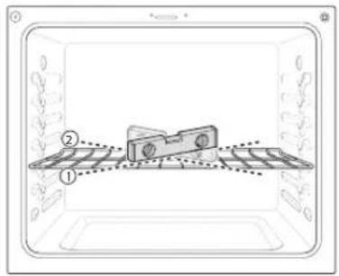 LG InstaView 394707 - Mise au niveau de la cuisinière - 2
