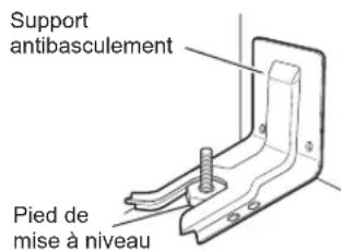 Support antibasculement Pied de mise à niveau