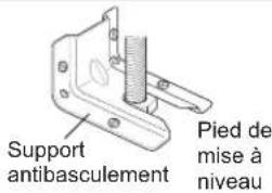Support antibasculement Pied de mise à niveau