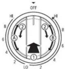 OFF HI 8 ② 6 A 4 ① 2 LO 2 A B 6 4 HI 8 ② 6 4