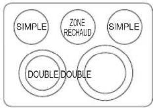 SIMPLE ZONE RÉCHAUD SIMPLE DOUBLE DOUBLE