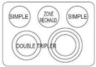 SIMPLE ZONE RÉCHAUD SIMPLE DOUBLE TRIPLER