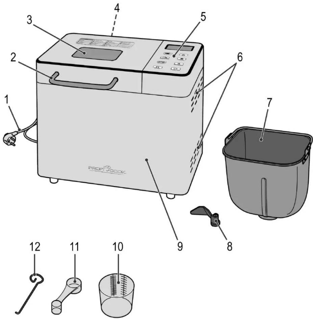 PROFICOOK PC-BBA 1282 - 1