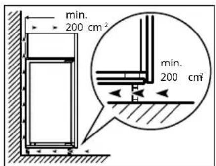 TEKA RSL 73385 FI - Installation dans l'armoire - 2