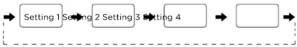 TEKA RSL 73385 FI - Gear setting - 1