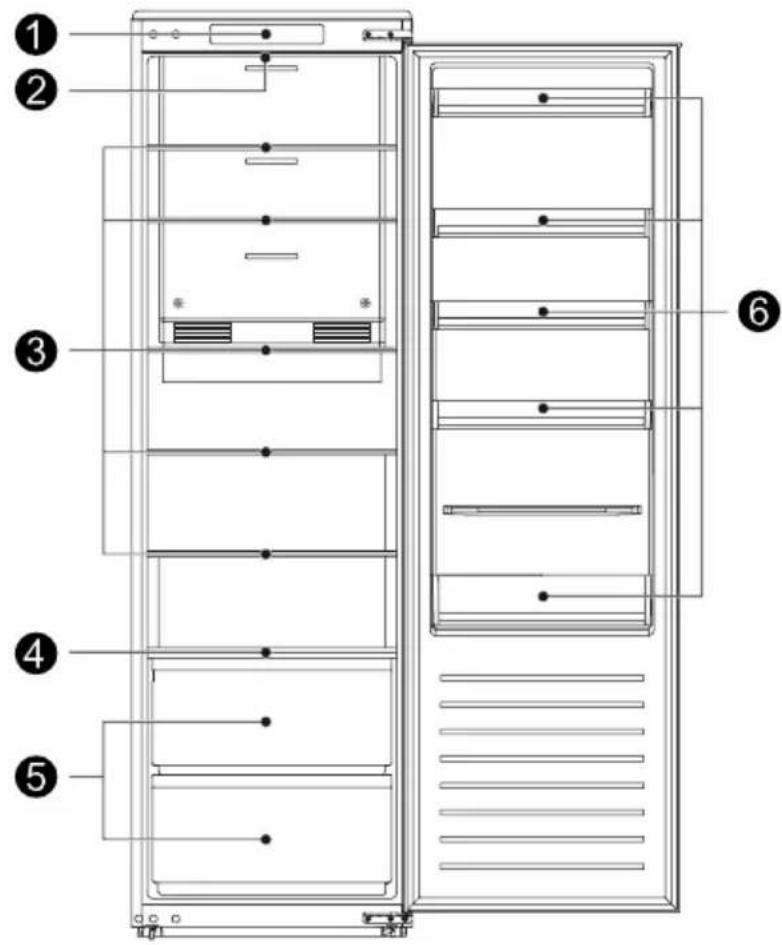 TEKA RSL 73385 FI - Partes y funciones - 1