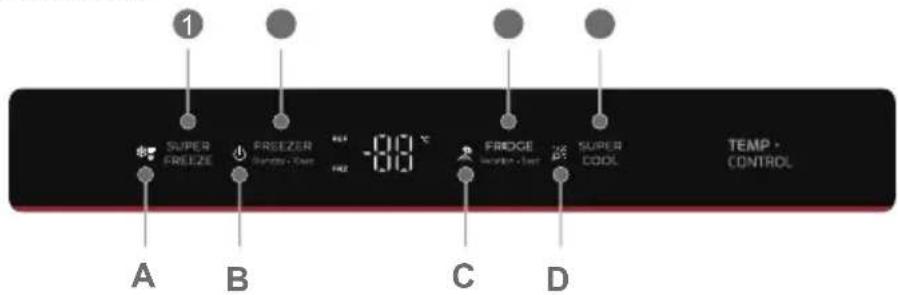 TEKA RBF 78785 FI - Panel de características - 1