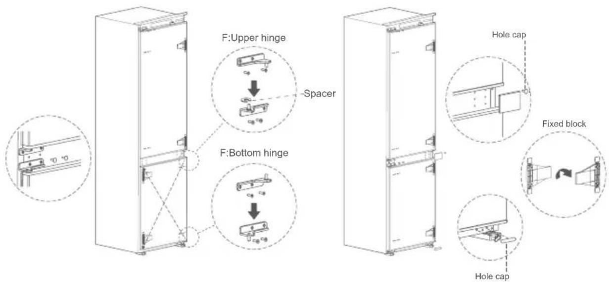 TEKA RBF 78785 FI - Steps: - 4