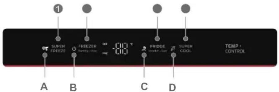 TEKA RBF 78785 FI - Painel de recursos - 1