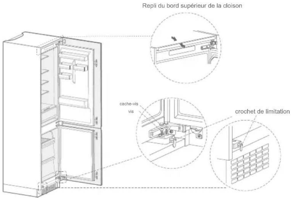 TEKA RBF 78785 FI - Étapes: - 4