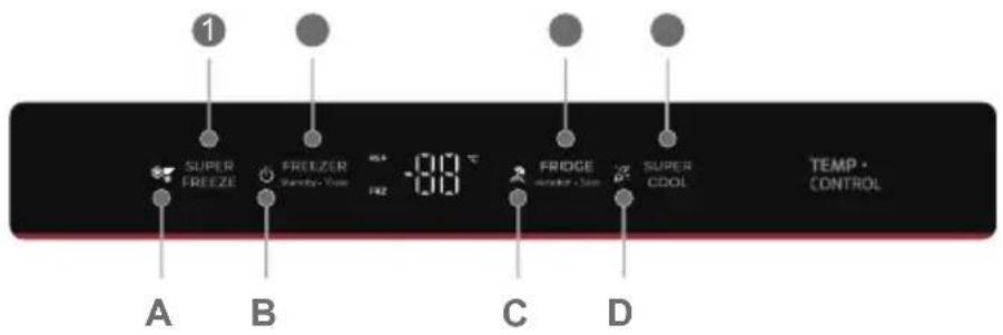 TEKA RBF 78785 FI - Feature panel - 1
