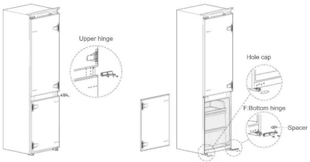 TEKA RBF 78785 FI - Steps: - 3