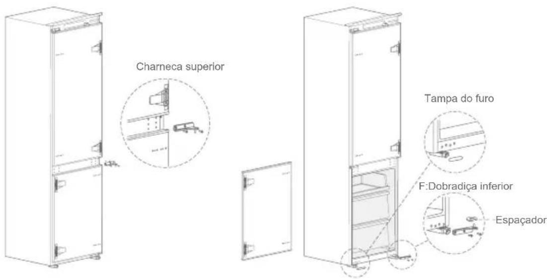 TEKA RBF 78785 FI - passos: - 3