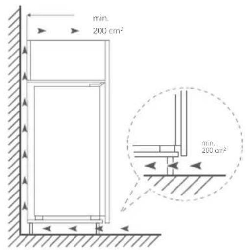 TEKA RBF 78785 FI - Cabinet size requirement. - 2