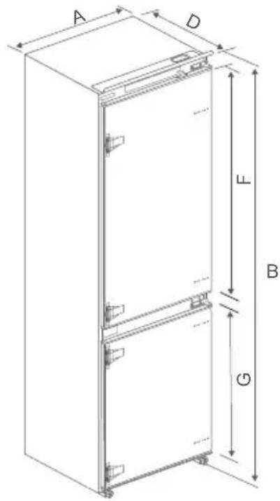 TEKA RBF 78785 FI - INSTRUCCIONES IMPORTANTES DE SEGURIDAD......2 - 2