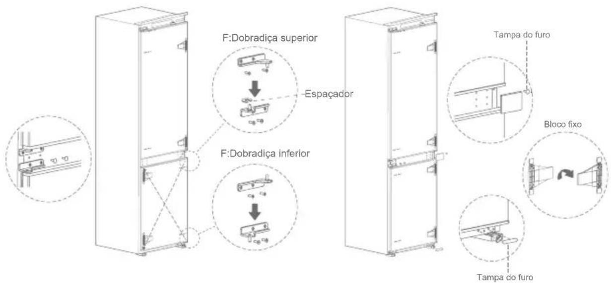 TEKA RBF 78785 FI - passos: - 4